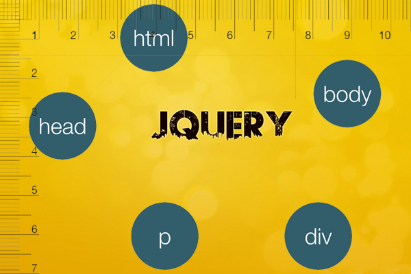 Wie bekommen die Höhe oder Breite eines Elements total in jQuery